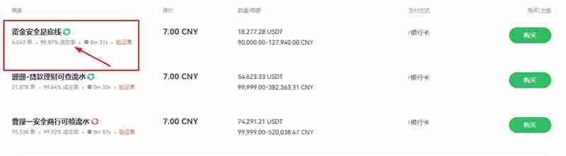 欧意C2C买币和快捷买币哪个好?(OKX C2C买币和快捷买币区别对比)